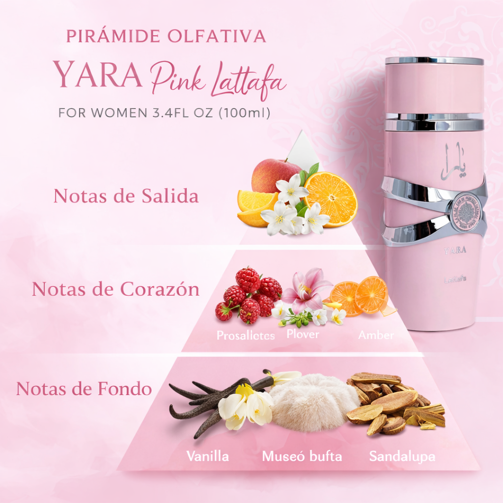 Lattafa Yara Pink - Eau de Parfum para Mujer, 100 ml (3.4 oz)