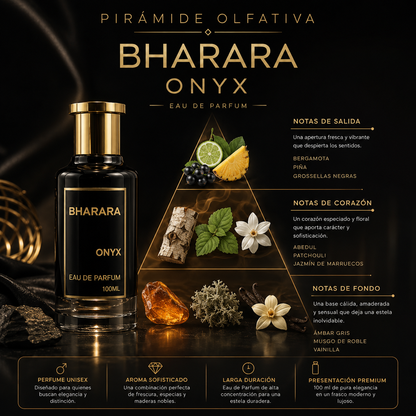 Bharara Onyx for Men EDP - 100 ml