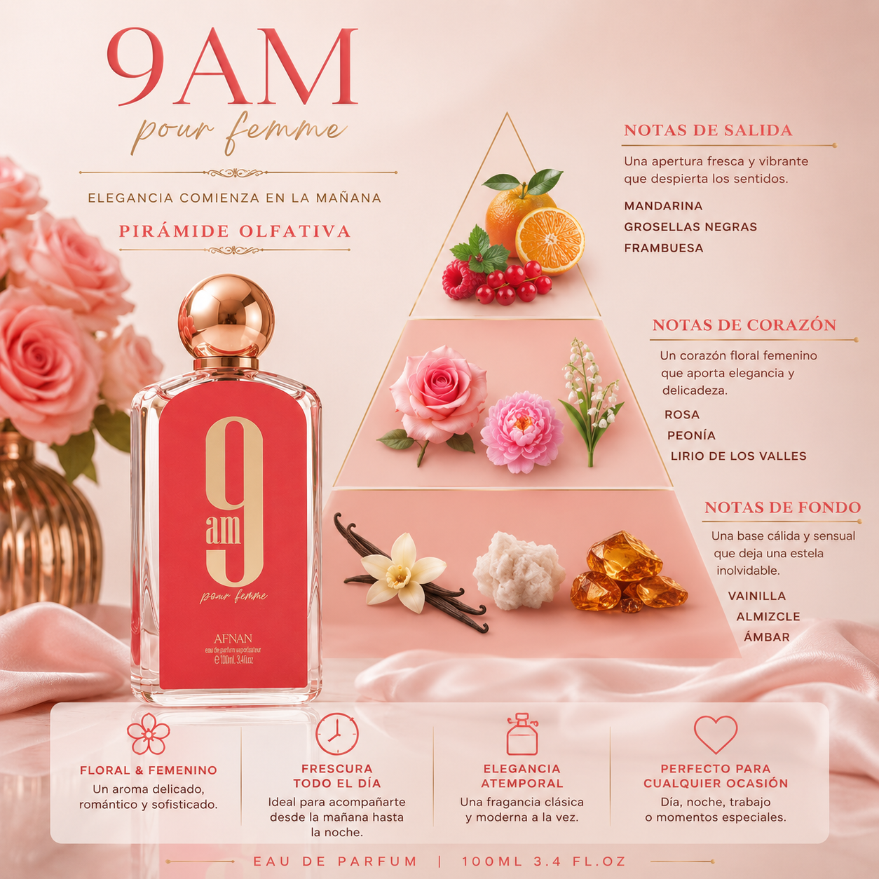 9AM Women EDP Pink - 100Ml By Afnan