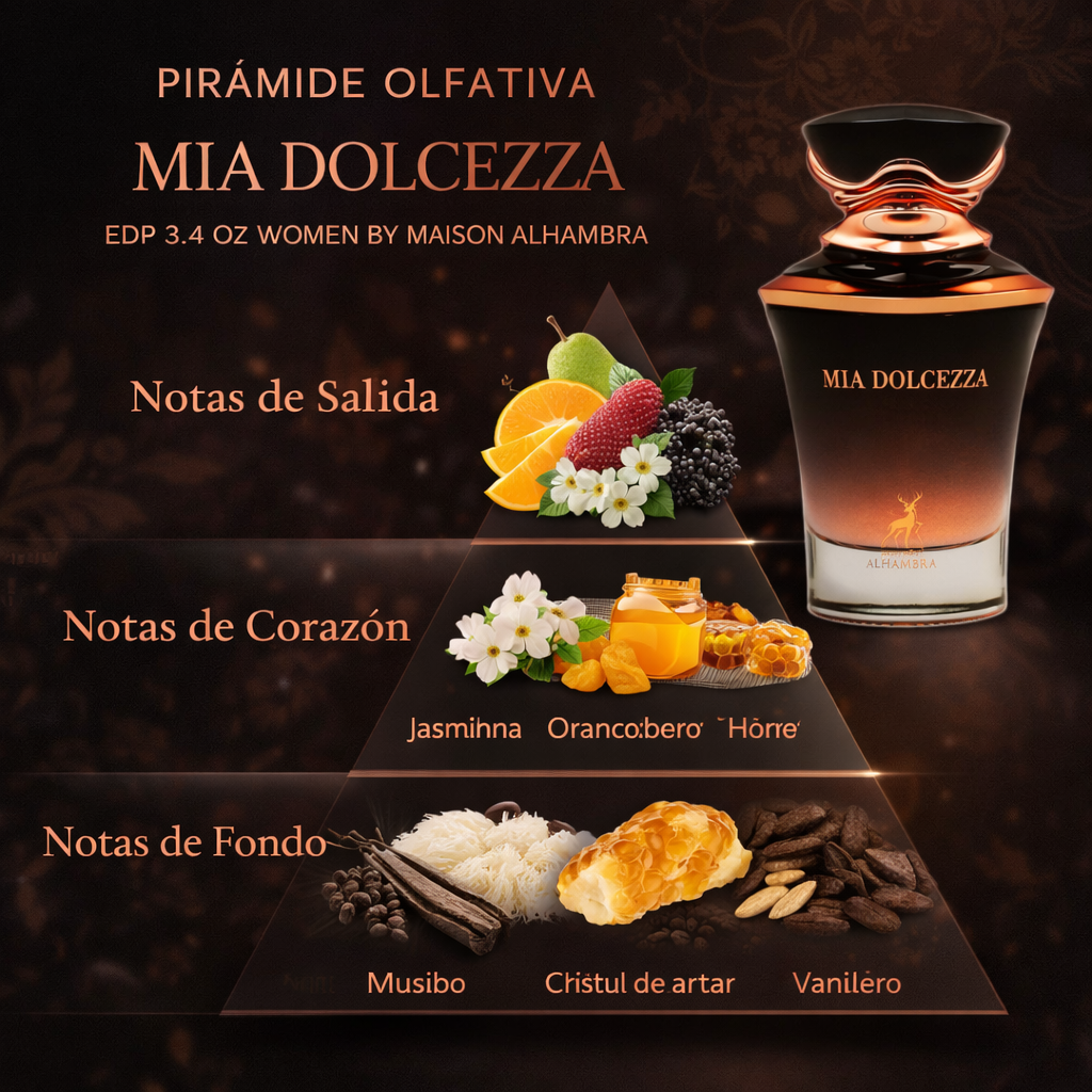 Maison Alhambra Mia Dolcezza - Eau de Parfum para Mujer, 100 ml (3.4 oz)