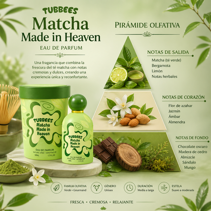 Grandeur Tubbees Matcha Made in Heaven - Eau de Parfum, 50 ml